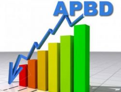 Duh…Penyerapan APBD Kabupaten Bekasi Cuma Segini