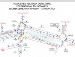 Proyek Lanjutan Tol Becakayu, Jalan Kalimalang Ditutup Hingga September 2019