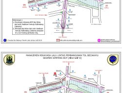 Siap-Siap, Dishub Kota Bekasi Bakal Rekayasa Lalu Lintas Lanjutan Proyek Tol Becakayu