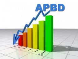 APBD Kota Bekasi 2020 Diproyeksikan Menurun