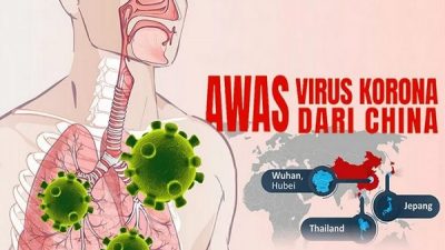 Antisipasi Penyebaran Virus Corona, Kota Bekasi Sipakan Ruang Isolasi Khusus