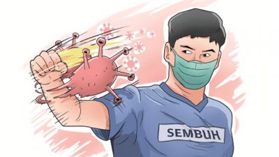 5.092 Warga Kabupaten Bekasi Sembuh Covid-19