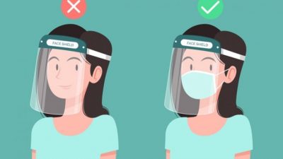 Kabupaten Bekasi Bentuk Peraturan Sanksi Pelanggar Prokes