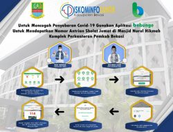 Tertib Prokes, Sholat Jumat di Masjid Pemda, Ambil Antrian di Aplikasi Bebunge