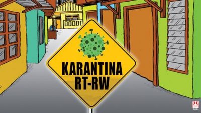 Ilustrasi karantina RT/RW ditengah Pandemi Covid-19