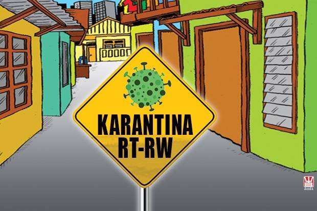 Ilustrasi karantina RT/RW ditengah Pandemi Covid-19