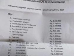 Rencana Anggaran Rp44 Juta Ormas Bekasi untuk Rayakan Tahun Baru Viral