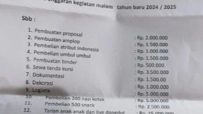 Sebuah foto yang menyusun anggaran salah satu Ormas di Bekasi viral di media sosial.