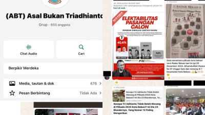 Tangkapan layar gruop WhatsApp yang diduga banyak ASN Pemkot Bekasi berafiliasi dalam Pilkada 2025.