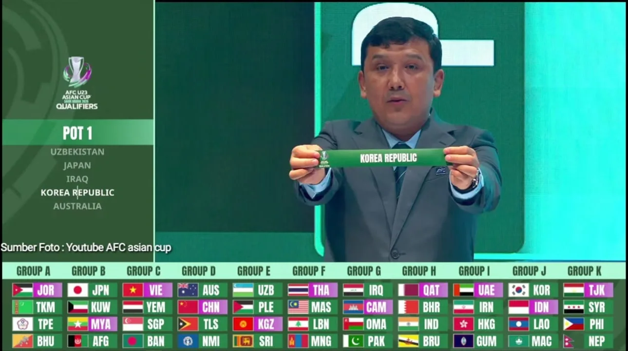 Bekasi - Drawing Kualifikasi Piala Asia U-23 2026. Foto: Ist