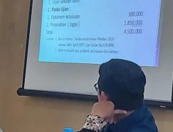 SMK Teratai Putih Global 2 Diduga Abaikan Larangan Gubernur Jabar Terkait Kegiatan Perpisahan