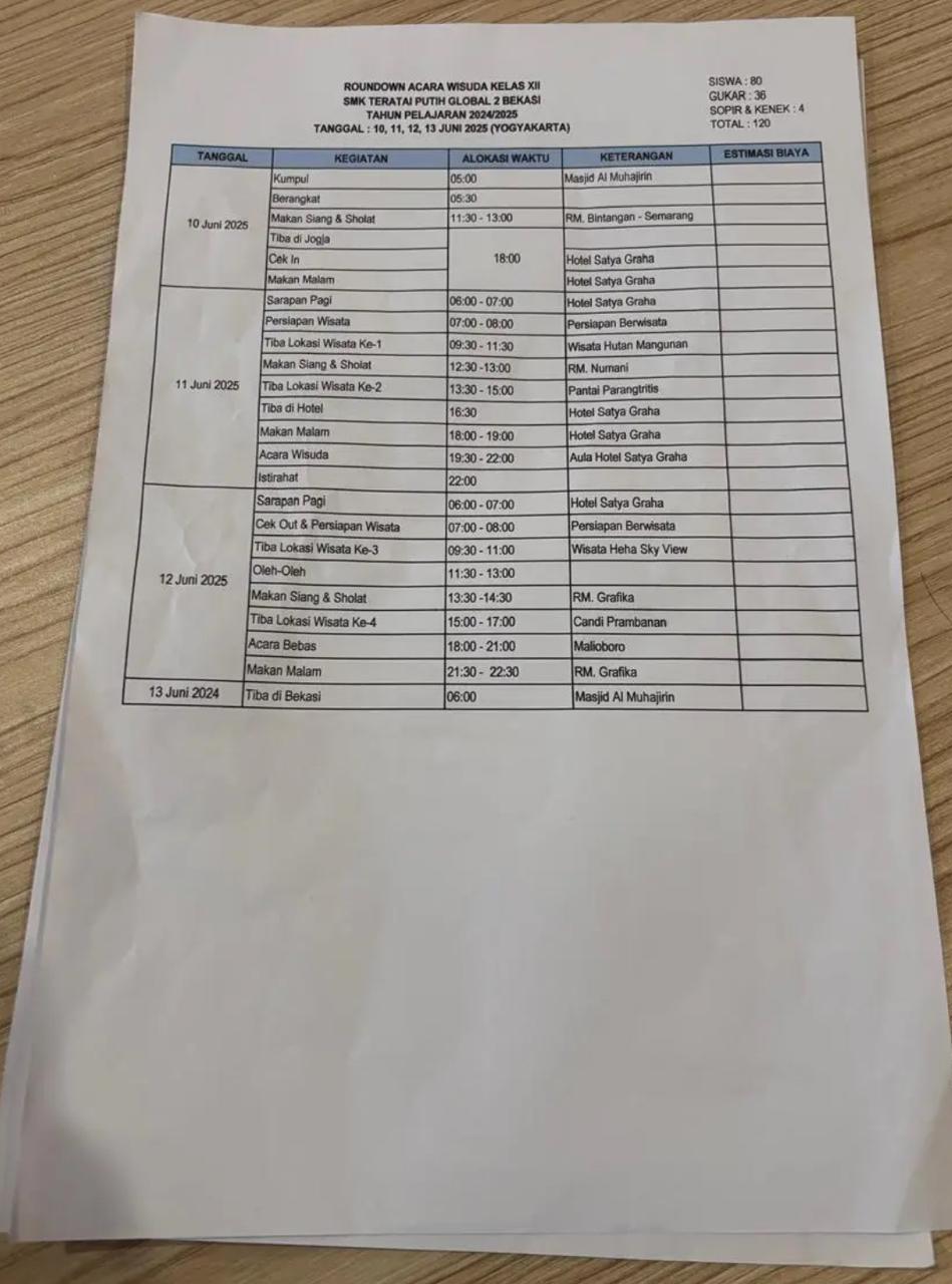 Kota Bekasi -Rowndowon acara perpisahan siswa SMK Tertai Putih Global 2