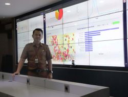 Lapor AA Bupati, Kanal Aspirasi Masyarakat Bekasi dengan Proses Verifikasi Ketat, Sudah Ada 308 Laporan Masuk dalam 3 Hari