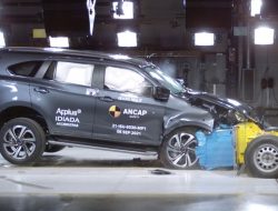 Proving Ground BPLJSKB Bekasi Siap Beroperasi Agustus 2025, Jadi Pusat Uji Kendaraan Modern di Asia Tenggara