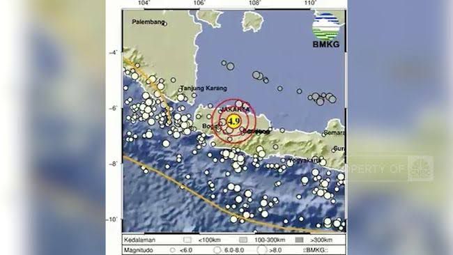 Bekasi - Peringatan gempa bumi oleh BMKG