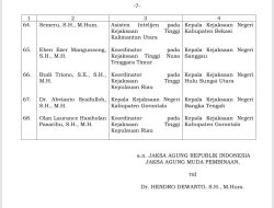 Di Tengah Kasus Suap Ijon, Jaksa Agung Ganti Kepala Kejari Kabupaten Bekasi