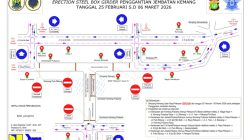 Kota Bekasi - Rekayasa lalu lintas dampak penutupan jalan simpang Simpang Kemang (Jl. Raya Pekayon) dari 26 Februari hingga 6 Maret 2026. Foto: Ist/Gobekasi.id.