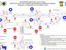 Simpang Kemang Ditutup Total 26 Februari–6 Maret, Dishub Terapkan Rekayasa Lalu Lintas