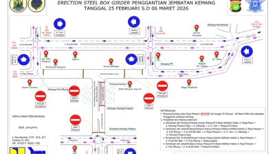 Kota Bekasi - Rekayasa lalu lintas dampak penutupan jalan simpang Simpang Kemang (Jl. Raya Pekayon) dari 26 Februari hingga 6 Maret 2026. Foto: Ist/Gobekasi.id.