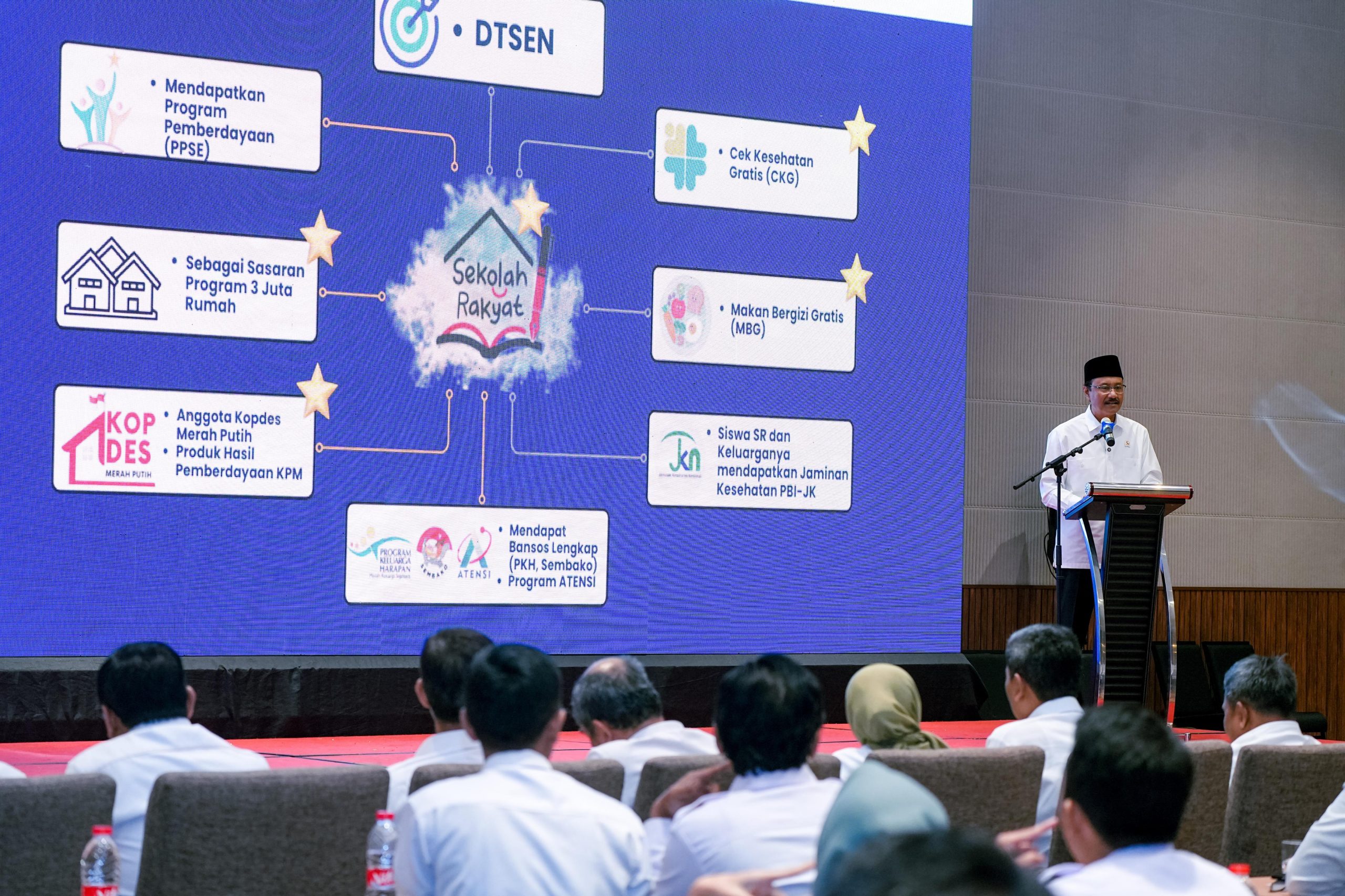 Kota Bekasi - Menteri Sosial Saifullah Yusuf (Gus Ipul) saat membuka acara Sinkronisasi Data Pokok Pendidikan (Dapodik) 66 titik Sekolah Rakyat Tahap 1C yang digelar di Hotel Grand Travello Bekasi, Jawa Barat, Rabu (4/2/2026). Dok Biro Humas Kemensos