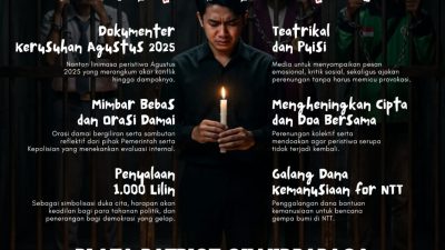 Bekasi - Memperingati satu tahun kerusuhan Agustus 2025, warga Bekasi menggelar forum refleksi, pemutaran film, doa bersama, dan aksi 1.000 lilin di Plaza Patriot. Foto: Ist/Gobekasi.id.