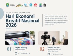 Sambut Hekrafnas 2026, Disparbud Kota Bekasi dan CALMA Indonesia Gelar Pelatihan Digital Printing Pakaian Gratis