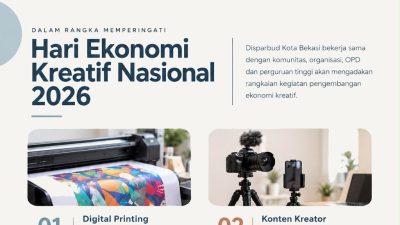 Bekasi - Sambut Hekrafnas 2026, Disparbud Kota Bekasi dan CALMA Indonesia Gelar Pelatihan Digital Printing Pakaian Gratis